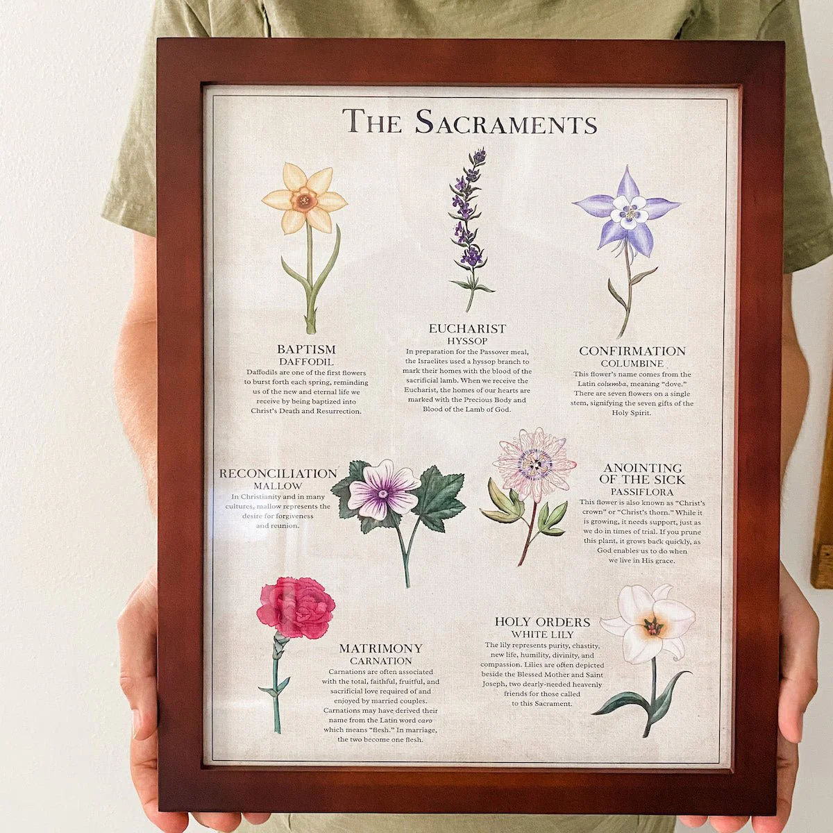 The Seven Sacraments Poster - Image 3
