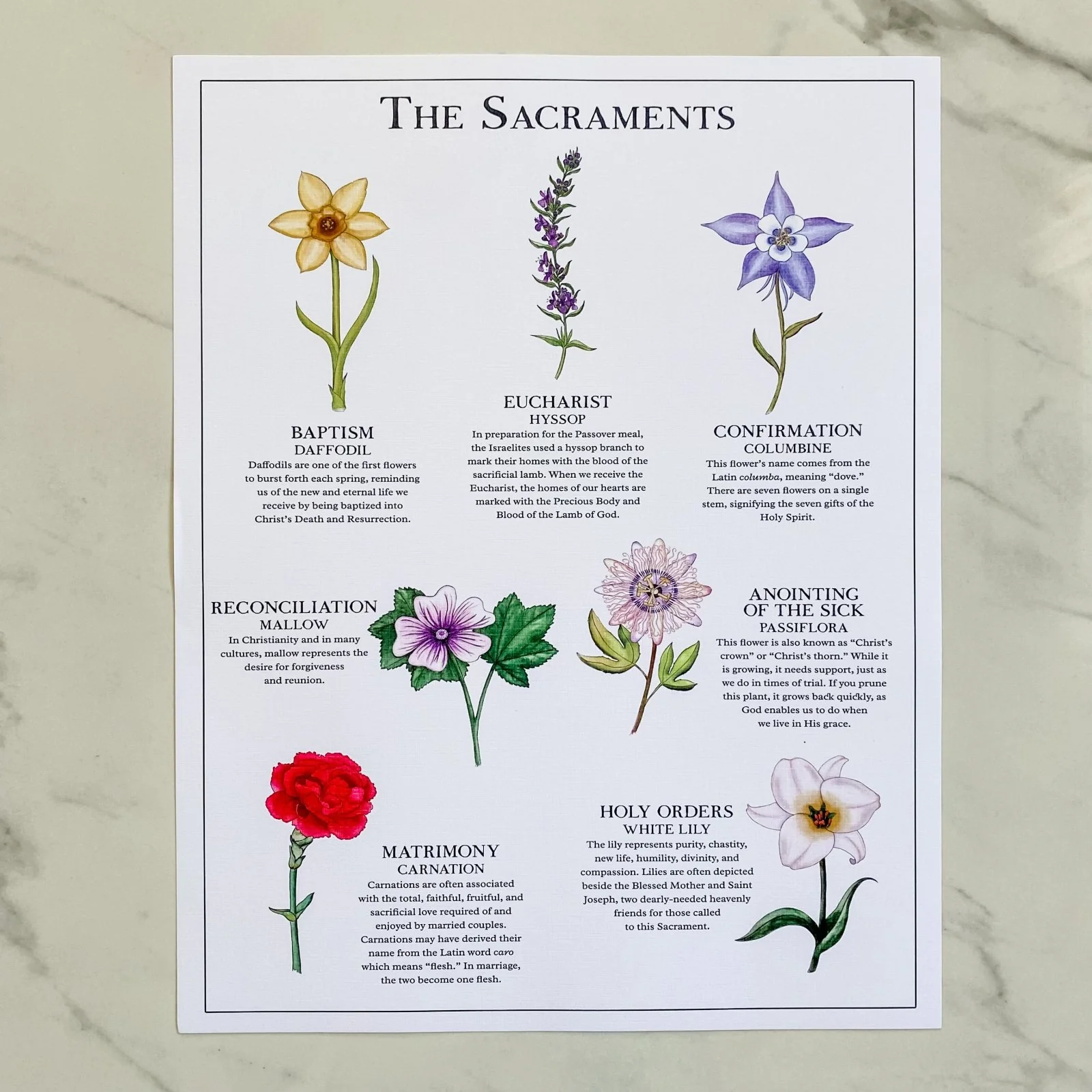 The Seven Sacraments Poster - Image 5