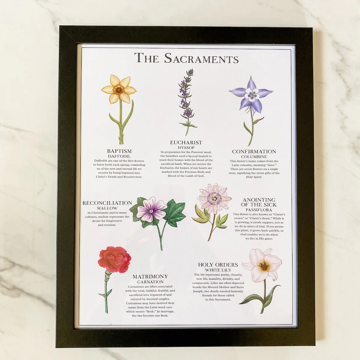 The Seven Sacraments Poster - Image 6